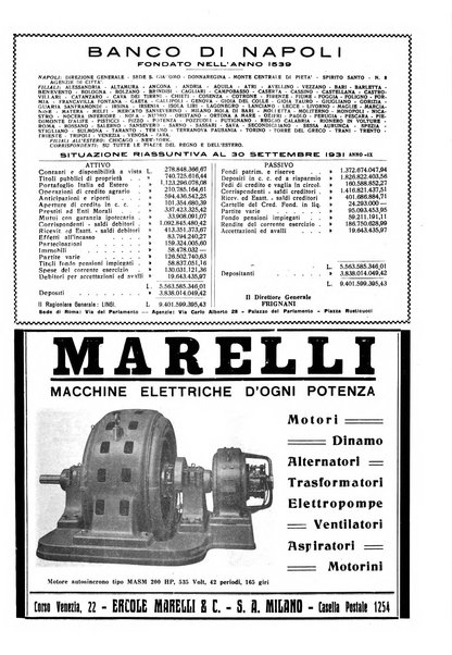 La societa per azioni rivista pratica quindicinale