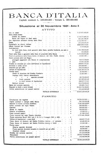 La societa per azioni rivista pratica quindicinale