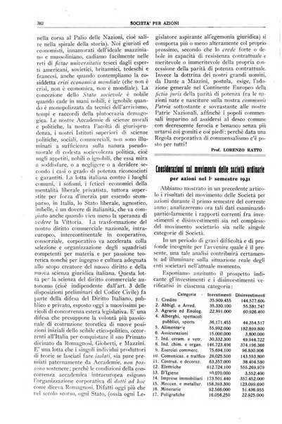 La societa per azioni rivista pratica quindicinale