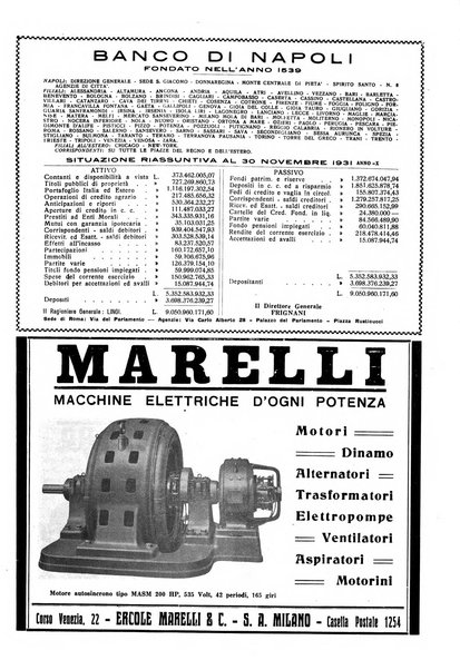 La societa per azioni rivista pratica quindicinale