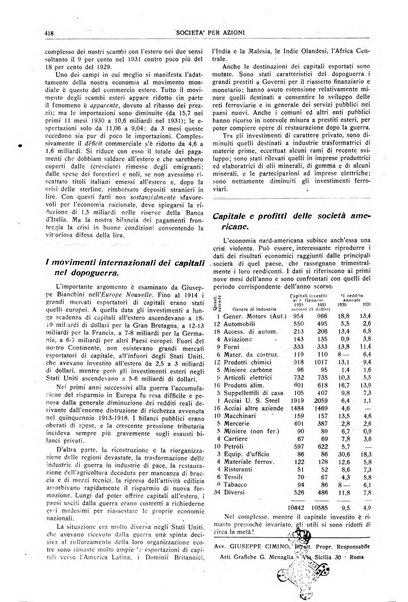 La societa per azioni rivista pratica quindicinale