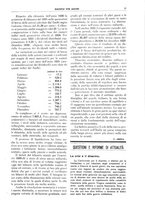 giornale/TO00195505/1932/unico/00000017