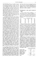 giornale/TO00195505/1932/unico/00000081