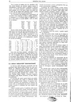 giornale/TO00195505/1932/unico/00000082