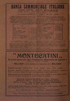 giornale/TO00195505/1932/unico/00000086