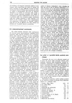 giornale/TO00195505/1932/unico/00000276