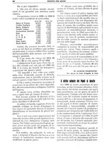 giornale/TO00195505/1932/unico/00000292