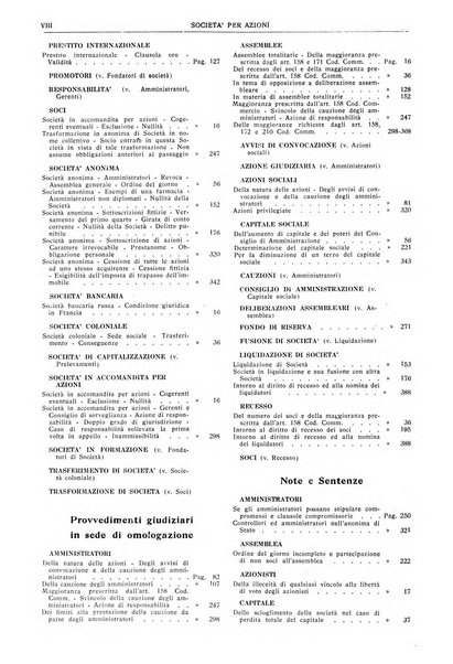 La societa per azioni rivista pratica quindicinale