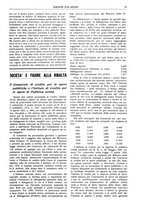 giornale/TO00195505/1933/unico/00000039