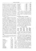 giornale/TO00195505/1933/unico/00000063