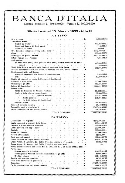 La societa per azioni rivista pratica quindicinale