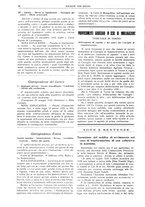 giornale/TO00195505/1933/unico/00000092