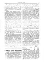 giornale/TO00195505/1933/unico/00000143