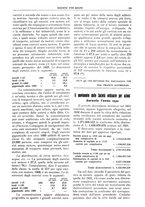 giornale/TO00195505/1933/unico/00000145