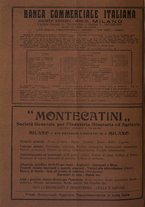 giornale/TO00195505/1933/unico/00000162