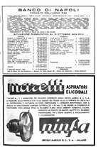 giornale/TO00195505/1933/unico/00000165