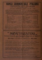 giornale/TO00195505/1933/unico/00000186