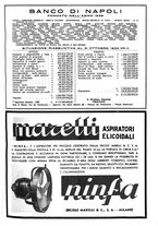 giornale/TO00195505/1933/unico/00000189