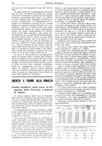 giornale/TO00195505/1933/unico/00000202