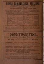 giornale/TO00195505/1933/unico/00000242