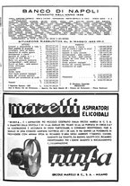 giornale/TO00195505/1933/unico/00000245