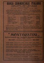 giornale/TO00195505/1933/unico/00000266