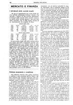giornale/TO00195505/1933/unico/00000292