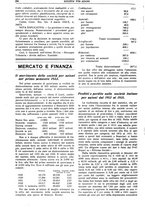 giornale/TO00195505/1933/unico/00000322