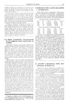 giornale/TO00195505/1933/unico/00000349