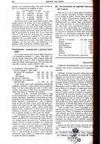 giornale/TO00195505/1933/unico/00000382