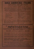 giornale/TO00195505/1933/unico/00000442