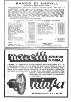 giornale/TO00195505/1933/unico/00000445