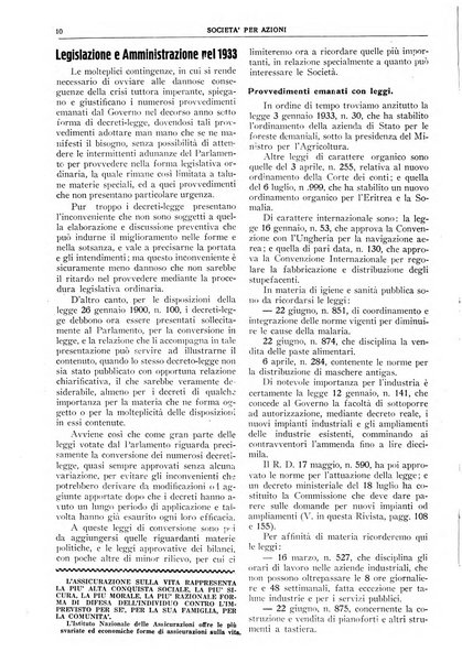 La societa per azioni rivista pratica quindicinale