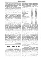 giornale/TO00195505/1934/unico/00000048