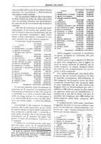 giornale/TO00195505/1934/unico/00000210