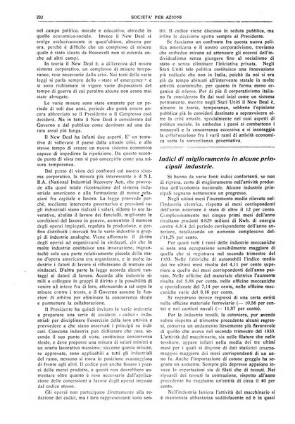 La societa per azioni rivista pratica quindicinale