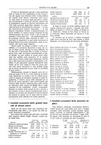 giornale/TO00195505/1934/unico/00000309