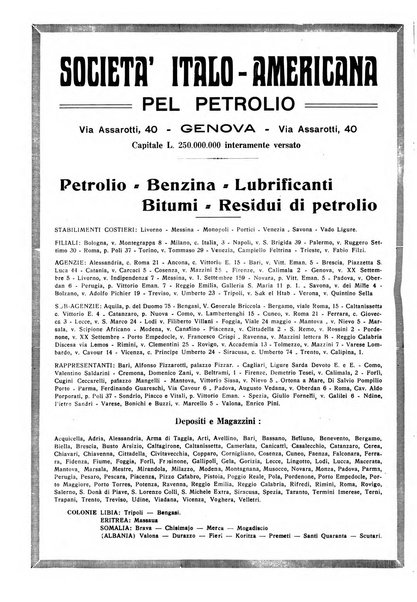 La societa per azioni rivista pratica quindicinale