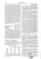 giornale/TO00195505/1934/unico/00000438
