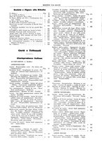 giornale/TO00195505/1934/unico/00000474