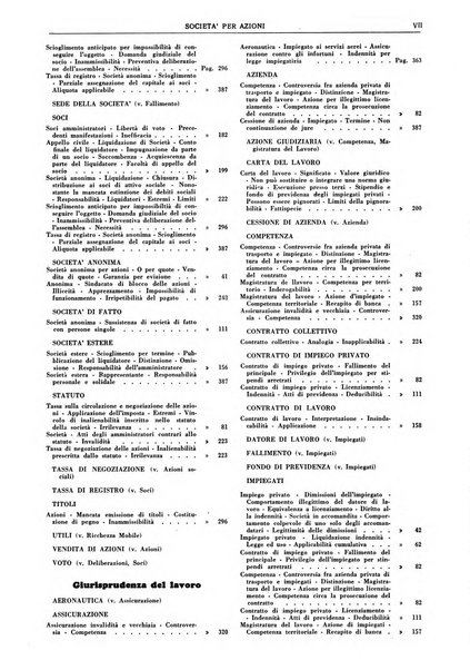 La societa per azioni rivista pratica quindicinale