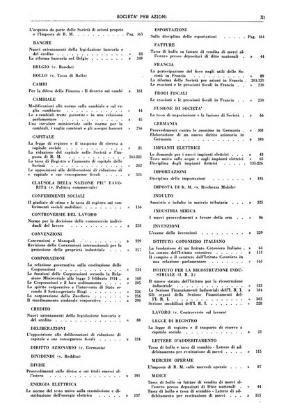 La societa per azioni rivista pratica quindicinale