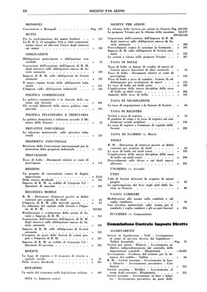 La societa per azioni rivista pratica quindicinale