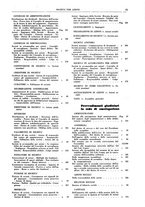 giornale/TO00195505/1935/unico/00000013