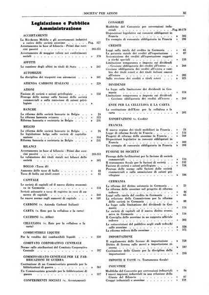 La societa per azioni rivista pratica quindicinale