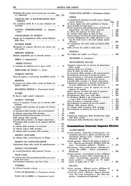 La societa per azioni rivista pratica quindicinale