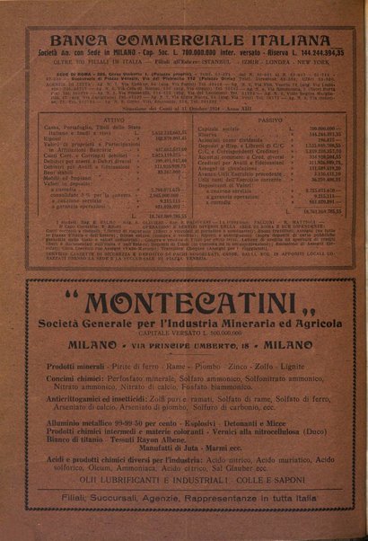 La societa per azioni rivista pratica quindicinale