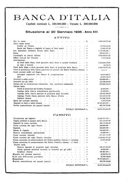 La societa per azioni rivista pratica quindicinale