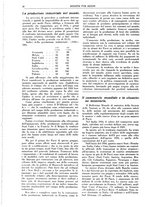 giornale/TO00195505/1935/unico/00000048