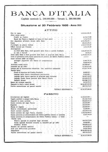 La societa per azioni rivista pratica quindicinale